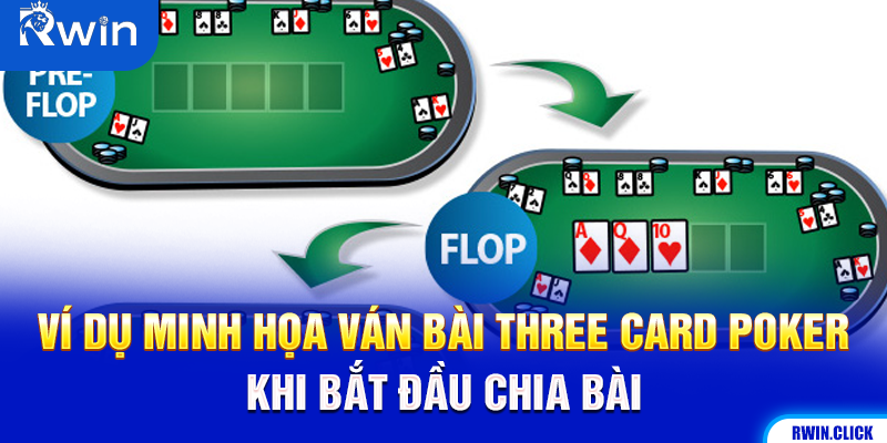 Luật chơi Three Card Poker cơ bản