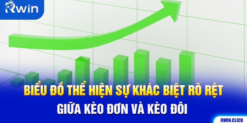 So sánh kèo cược đôi Rwin và kèo đơn